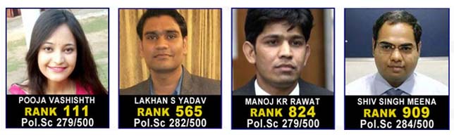 Successful Candidates Of Cse - 2016