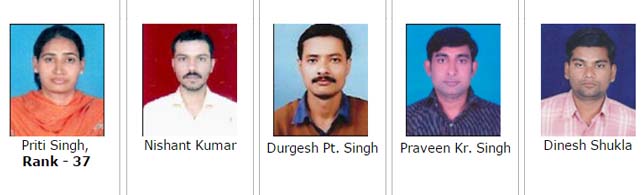 SUCCESSFUL CANDIDATES OF UPPCS- 2010