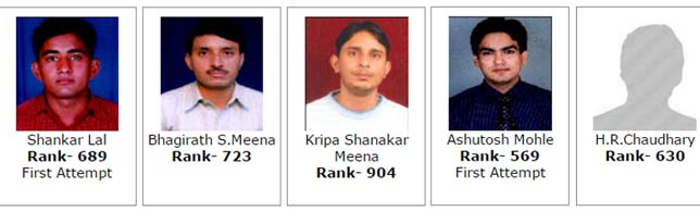 Successful Candidates Of Cse - 2012-2