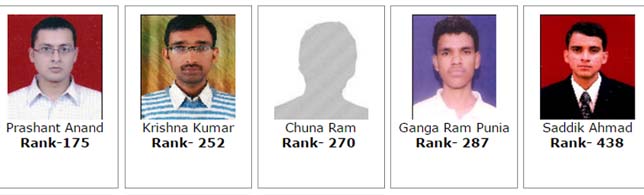 Successful Candidates Of Cse - 2012