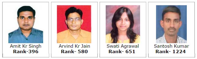 Successful Candidates Of Cse - 2014