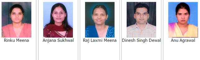 Successful Candidates Of Ras - 2007