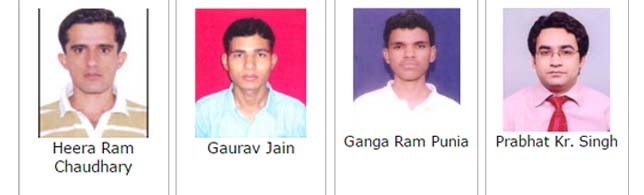 Successful Candidates Of Ras - 2009-2